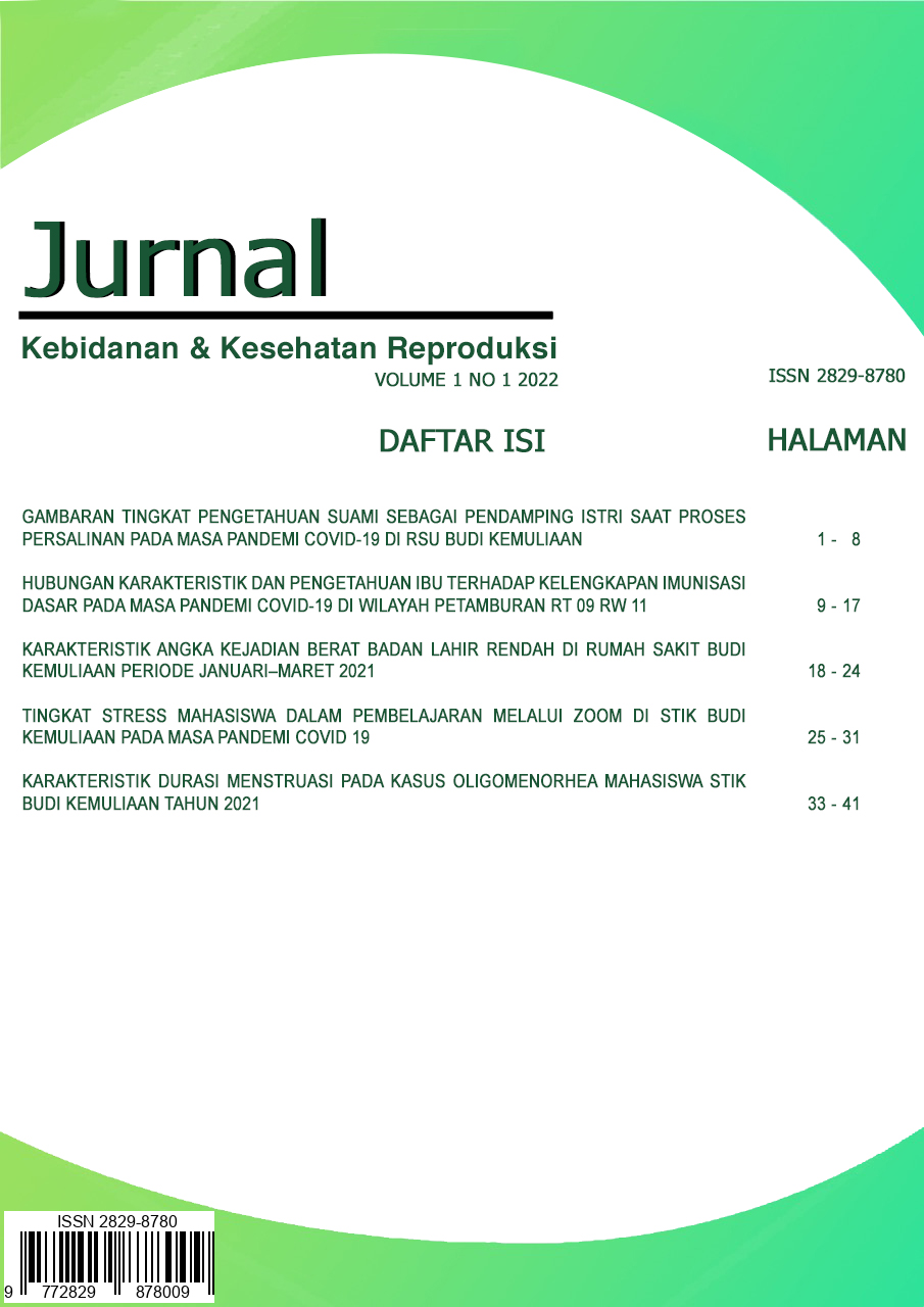 Vol No April Jurnal Kebidanan Dan Kesehatan Reproduksi